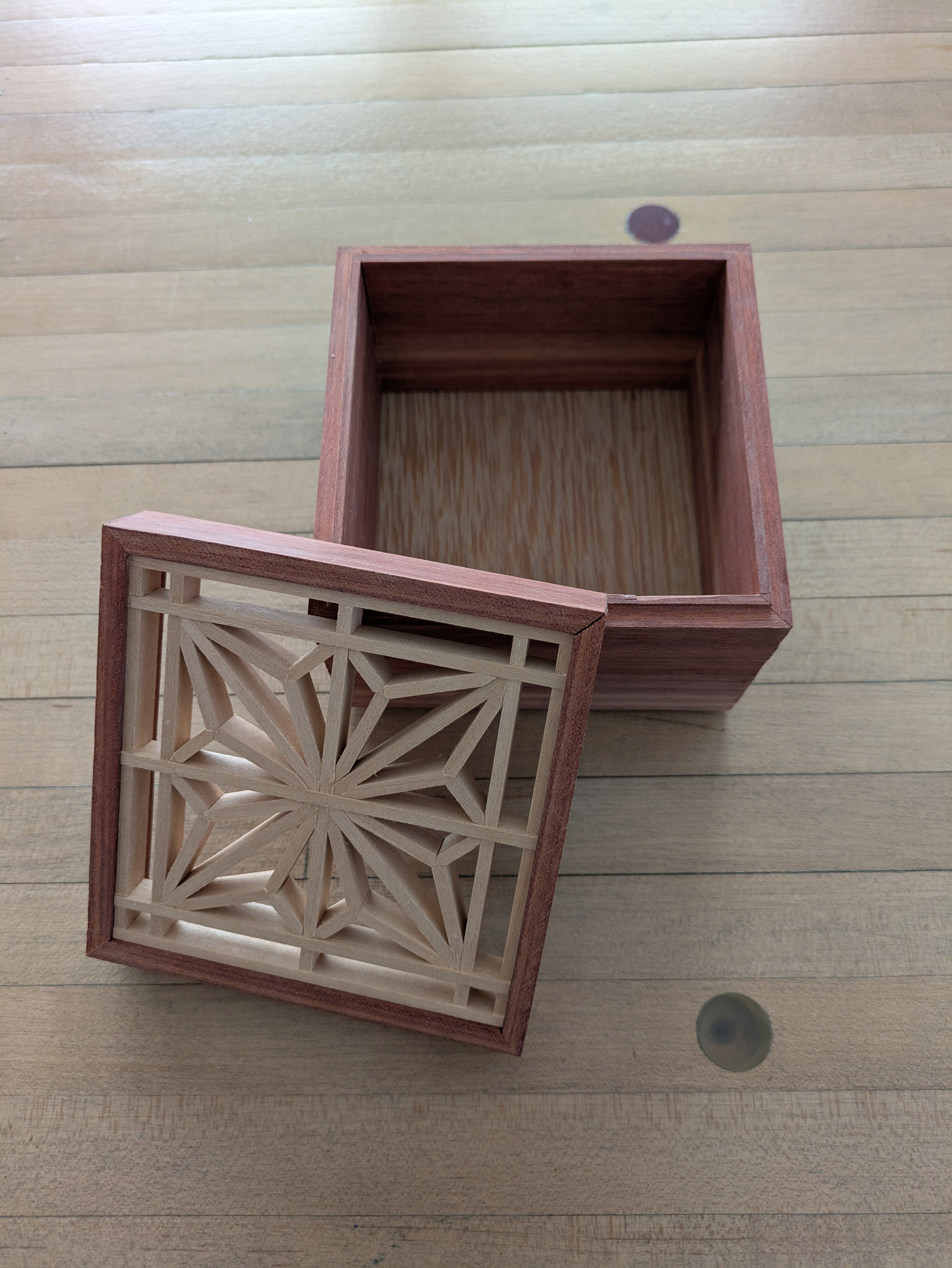 Box 1